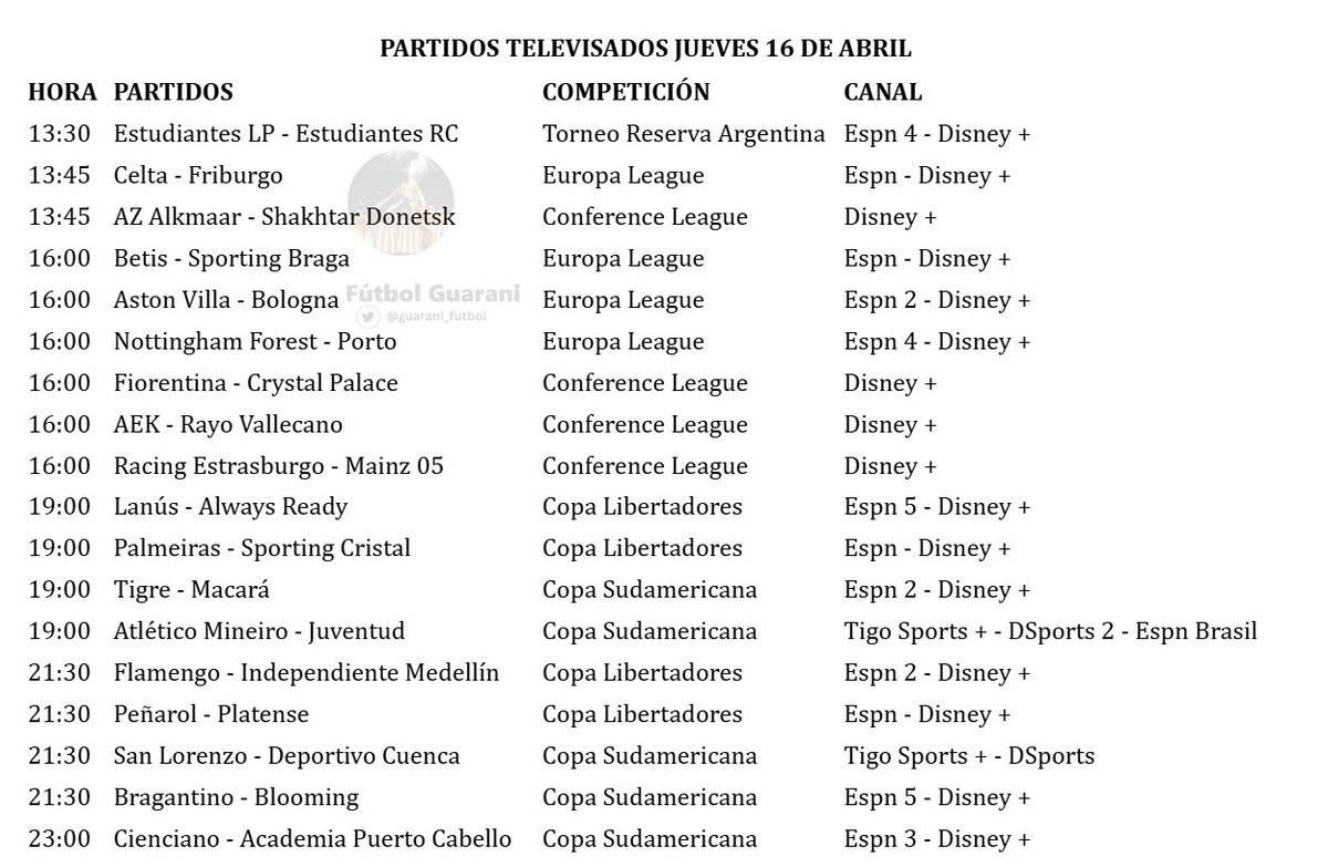 Fútbol Guarani tweet media