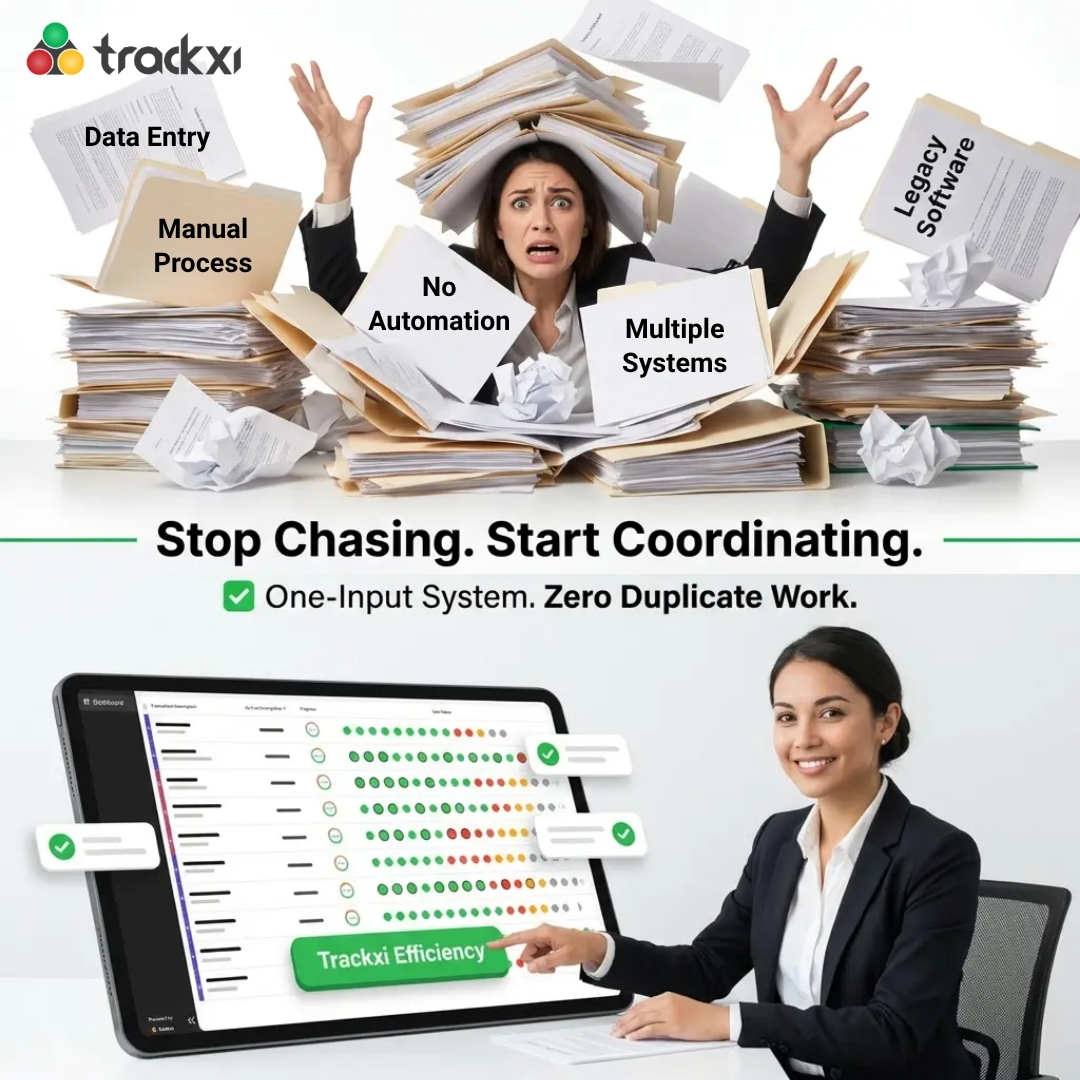 TrackxiSoftware's tweet photo. Trackxi was built for Transaction Coordinators to end the data entry nightmare.

One input.
One place for docs.
Zero chaos.

Because great TCs deserve tools built for efficiency, not duplicate work.

👉 https://t.co/KV1secSqAq

#trackxi #efficiency https://t.co/mvizcQ6FQn