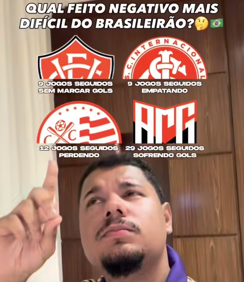Paulo Paciência tweet media