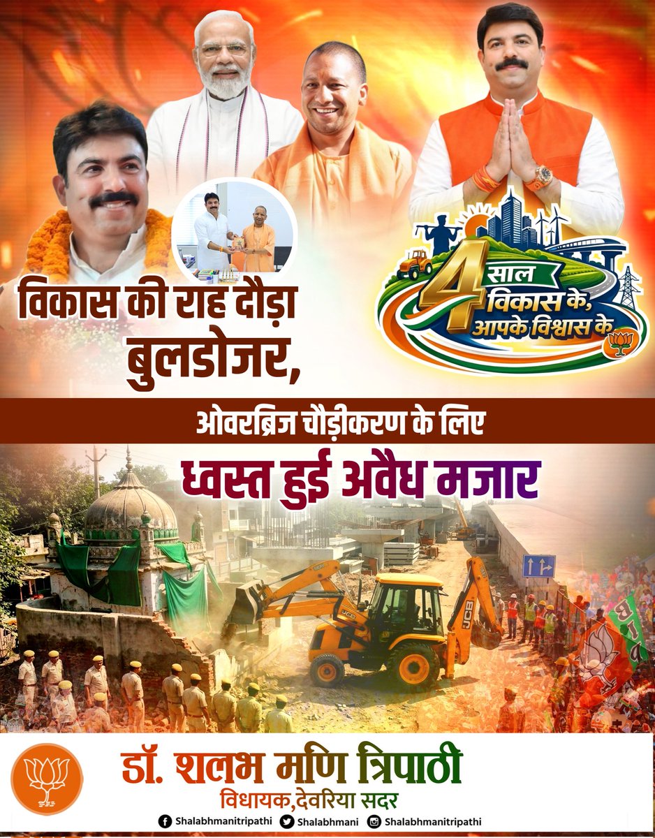 ✍️ रिपोर्ट कार्ड ✍️

4 साल विकास के, आपके विश्वास के !!

आज के रिपोर्ट कार्ड में बात देवरिया की अवैध मजार की।

देवरिया ओवरब्रिज का दोहरीकरण अत्यंत आवश्यक है, इसके एक तरफ था मान्यवर कांशीराम आवास तो दूसरी तरफ थी अवैध मजार, ऐसे में आखिर दोहरीकरण कैसे हो पाता, लिहाज़ा अवैध मज़ार
