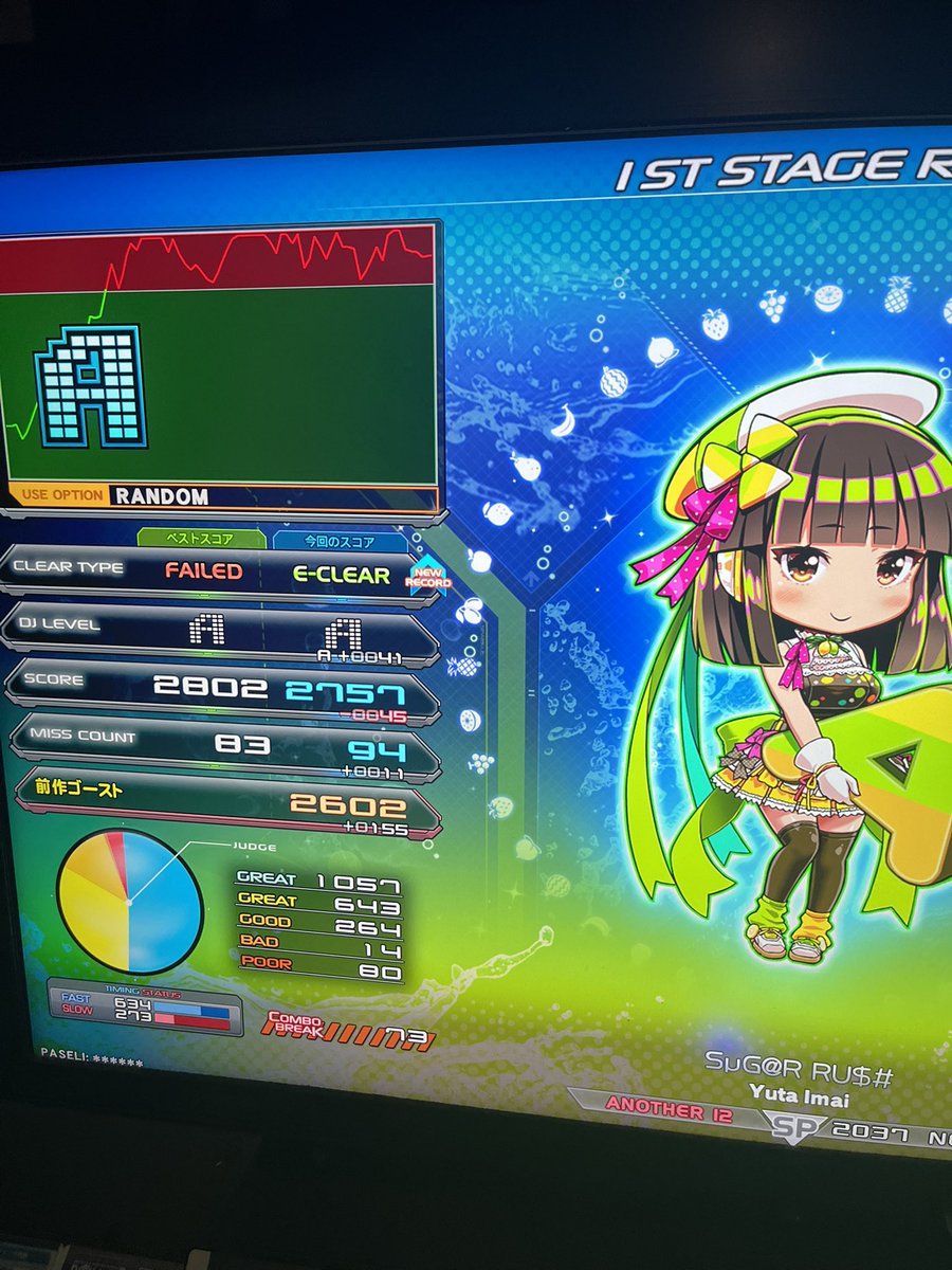 まこと tweet media