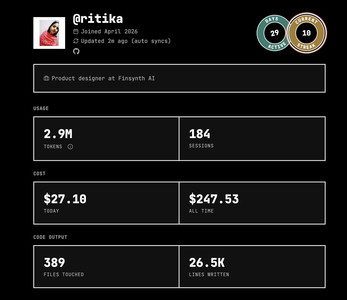 Ritika Shakkerwal ✷ tweet media