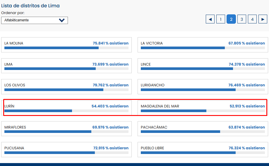 Goorlocatep tweet media