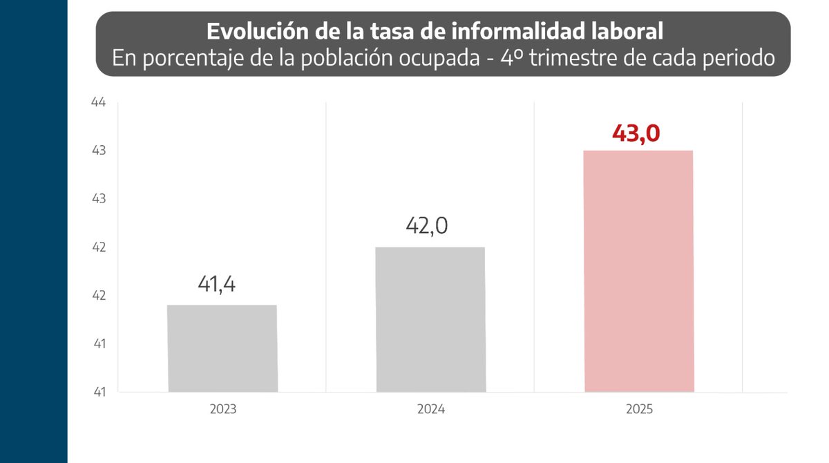Pablo J. López tweet media