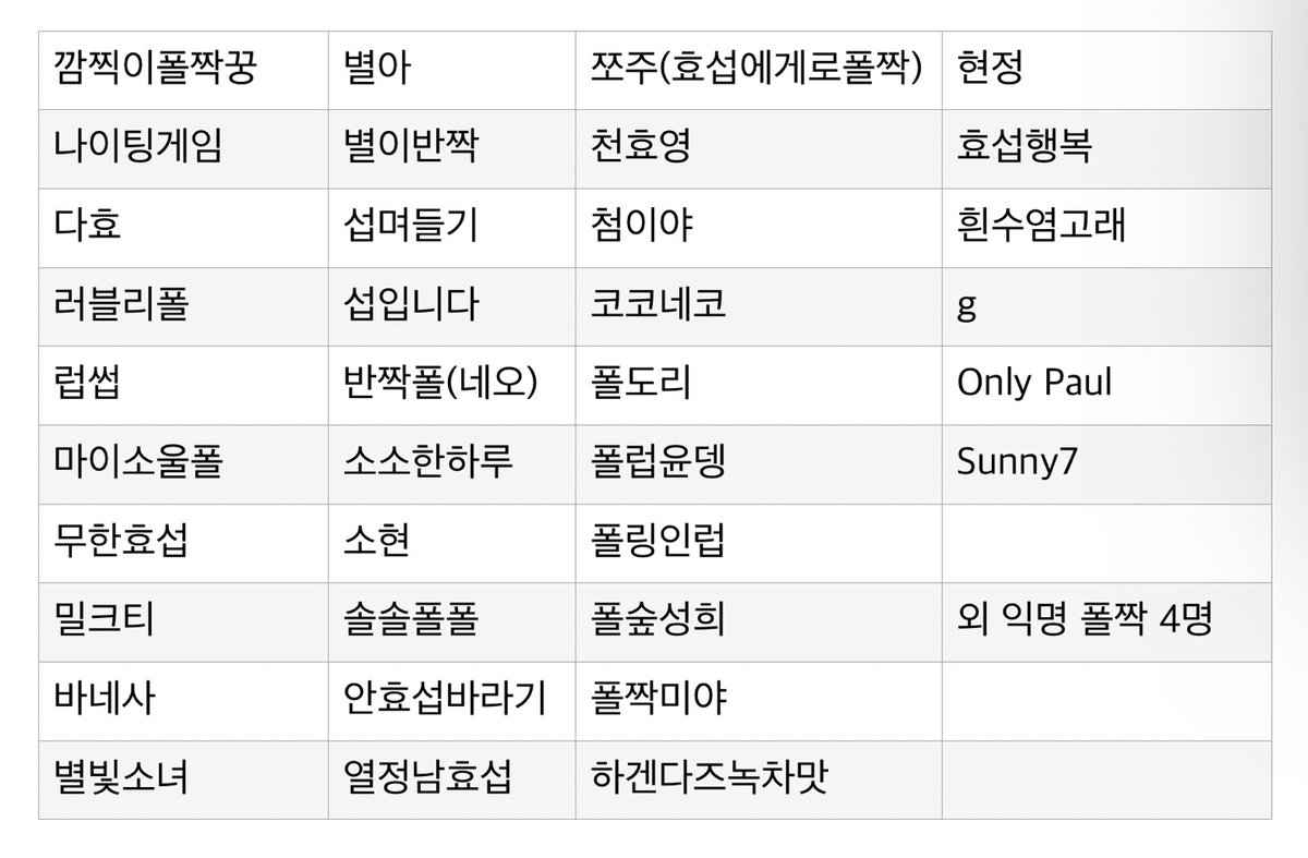 세번째 장을 채울 이름.
바로 당신입니다😉
#안효섭 #AhnHyoSeop #安孝燮 #アンヒョソプ #매튜리
#오늘도매진했습니다_안효섭