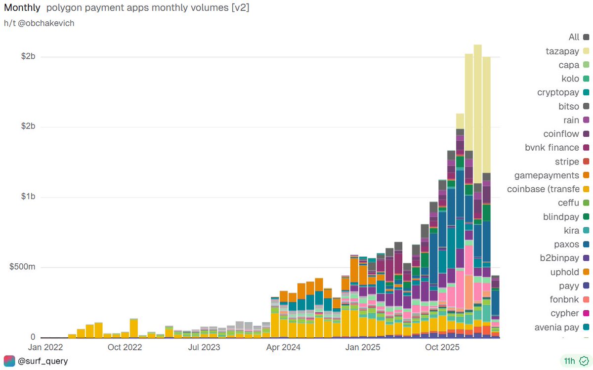 abhinav sharma tweet media