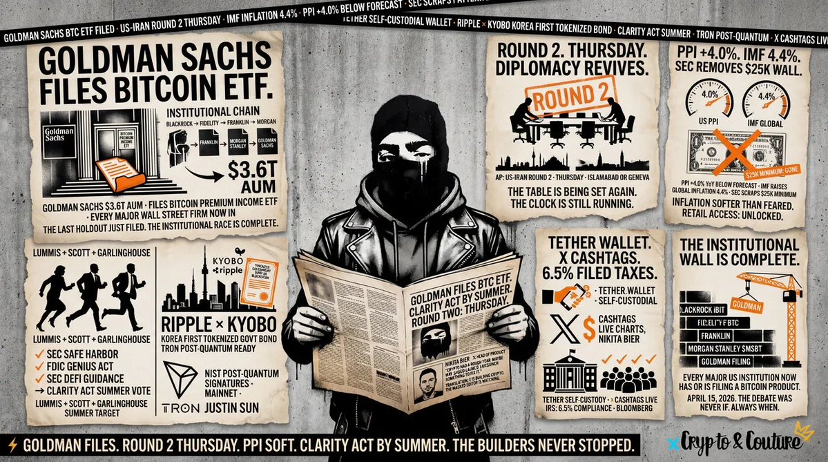 Crypto &amp; Couture Puls #26 - najważniejsze newsy ostatnich 24h

🇺🇸🇮🇷 USA–Iran: druga runda rozmów

USA i Iran mają wrócić do stołu już w czwartek 16 kwietnia; pod uwagę brane są Islamabad i Genewa jako miejsce negocjacji przed wygaśnięciem rozejmu 21 kwietnia.  Pierwsza runda w