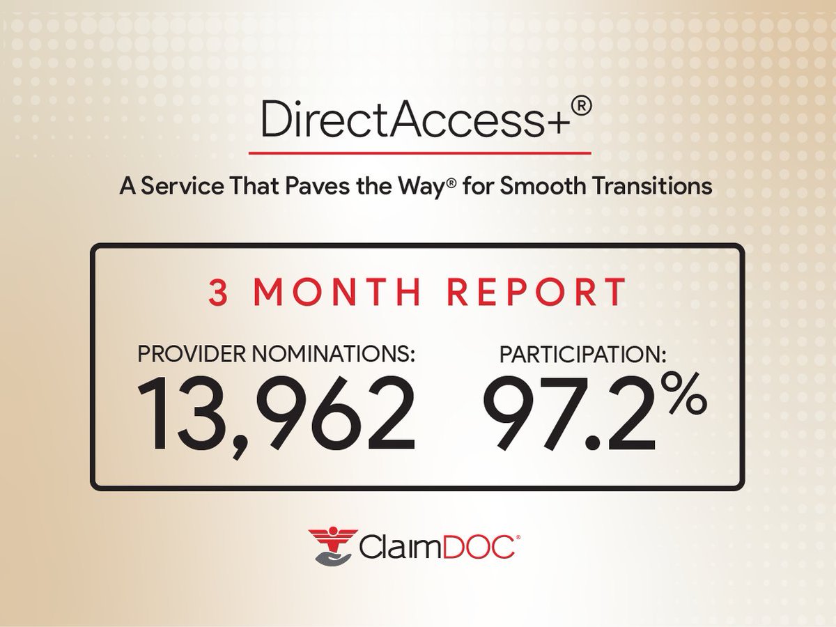 ClaimDOC_RBP's tweet photo. Cost containment shouldn’t limit access. 

With DirectAccess+, it never does.

Nearly 14,000 provider nominations and a 97.2% acceptance rate in Q1 prove access is being built — intentionally.

#Why ClaimDOC #PaveTheWay #DirectAccessPlus https://t.co/LQLT3mUg0N