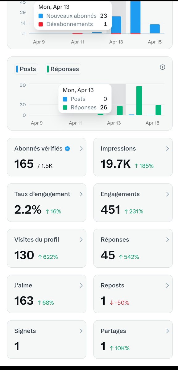 🇸🇳🫶 tweet media