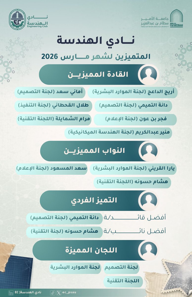 نادي الهندسة | EC tweet media