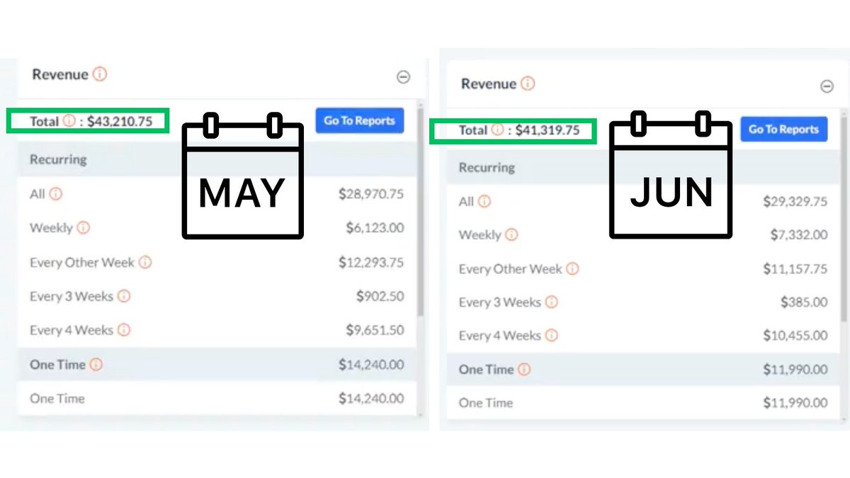 Mike Cleans tweet media