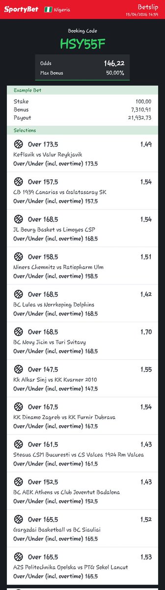 Odds Fuel ⛽️ tweet media