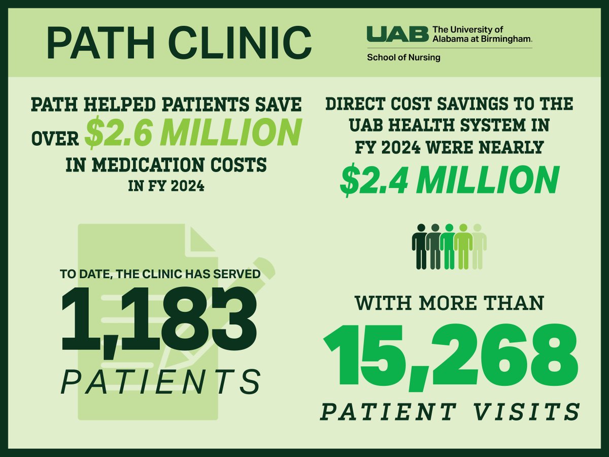 UAB School of Nursing tweet media