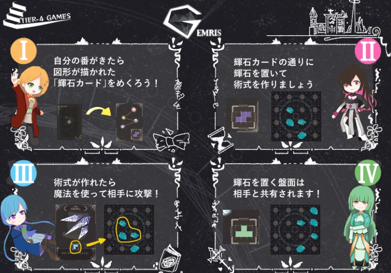 Tier-4 Games@ゲムマ春両日L20 tweet media