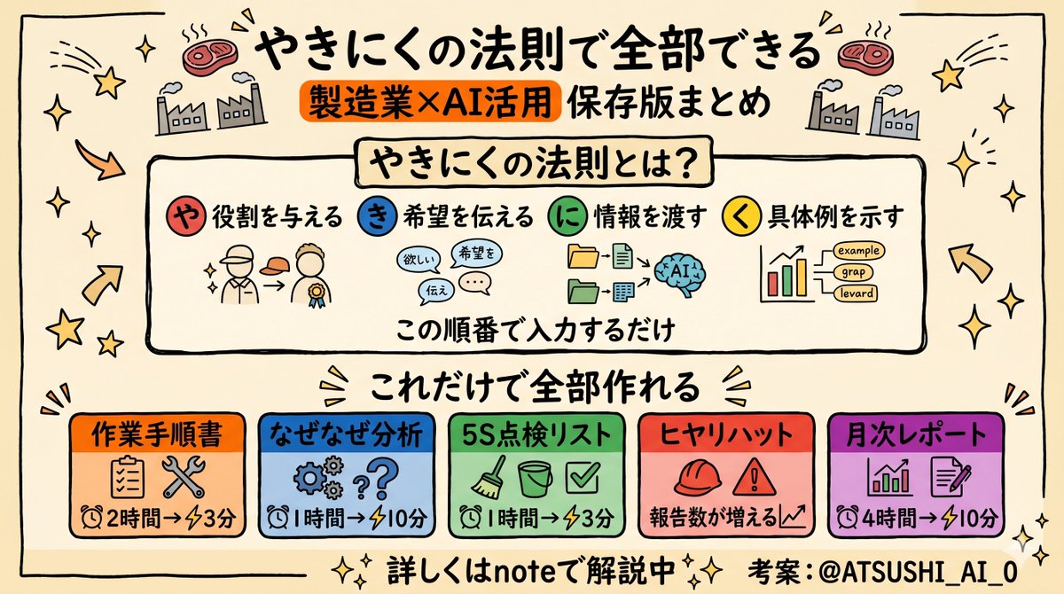 ATSUSHI AI tweet media