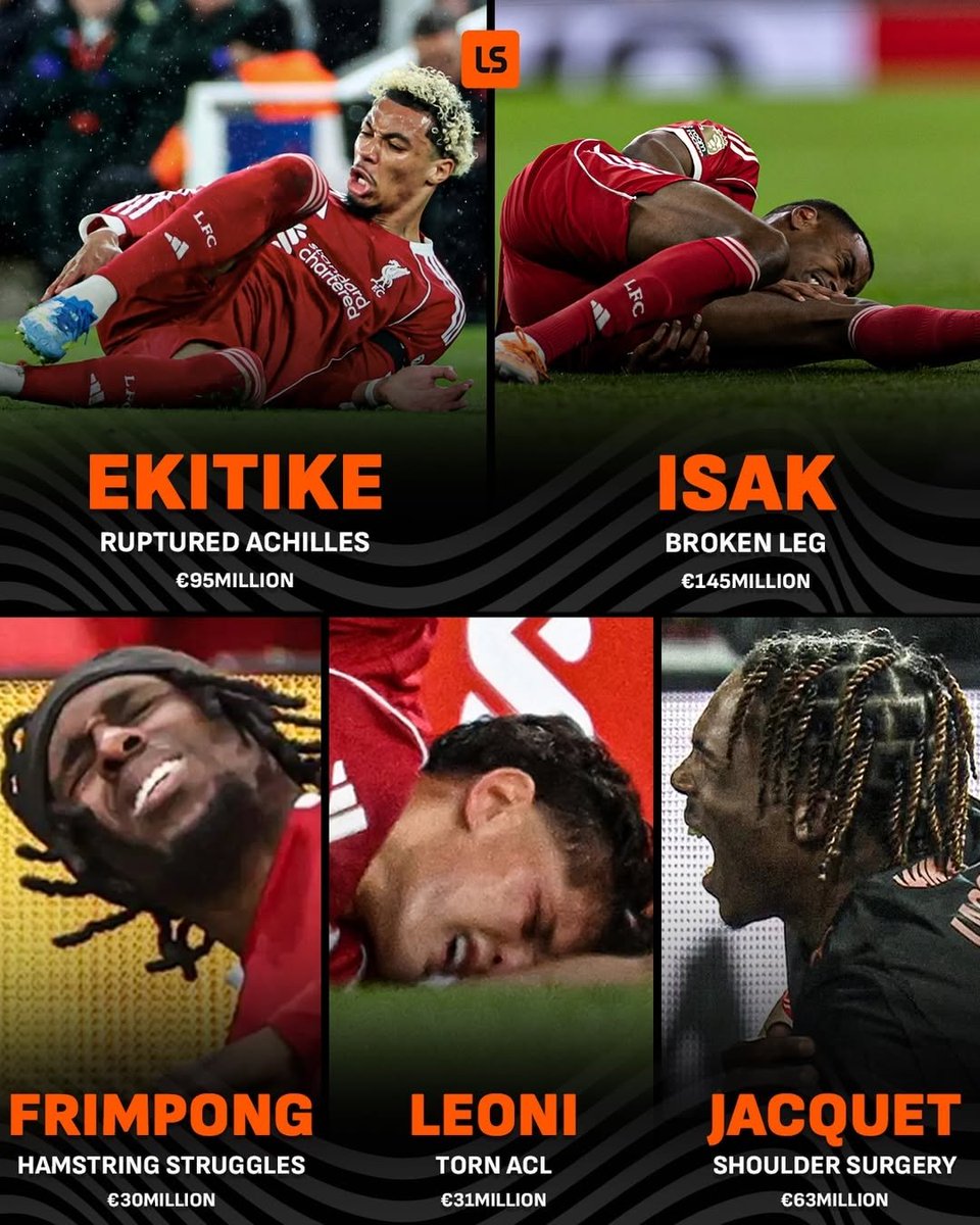 Anything Liverpool tweet media