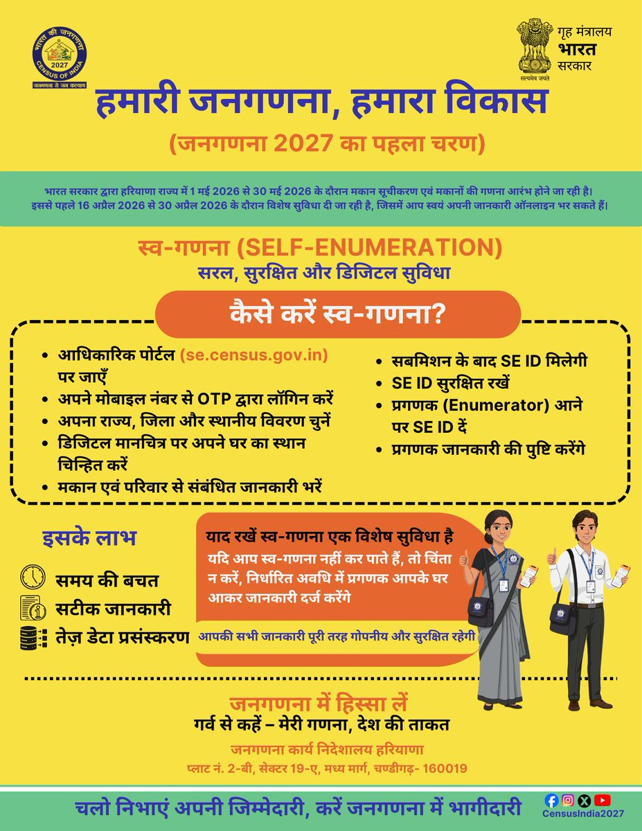 डिजिटल क्रांति के साथ जनगणना-2027! 🇮🇳📱
डीसी कैप्टन मनोज कुमार ने बताया कि आज 16 अप्रैल से नागरिक पोर्टल se.census.gov.in पर अपनी 'स्व-गणना' स्वयं कर सकते हैं।प्रगणक के आने का इंतज़ार न करें, अपनी जानकारी खुद भरें और समय बचाएं। ✅📑
#DigitalCensus #Narnaul #SelfEnumeration