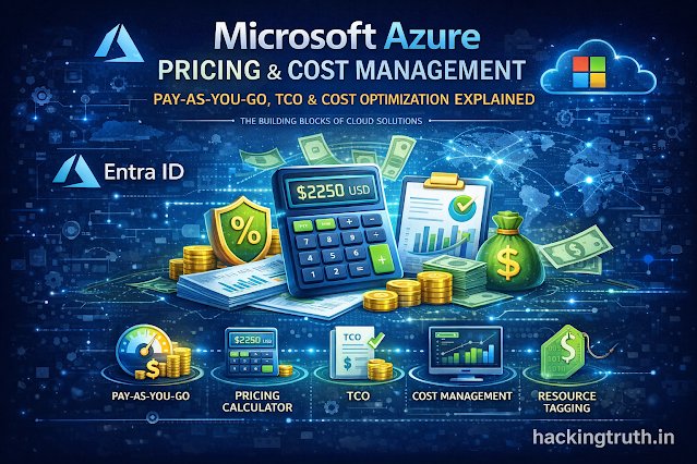 Kumar Atul Jaiswal ( HackerBoY ) tweet media