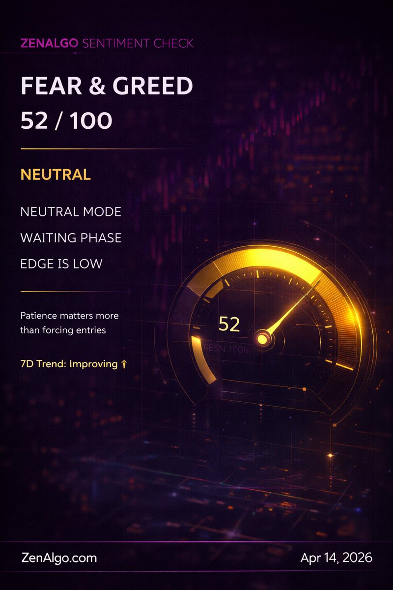 ZenAlgo.com tweet media