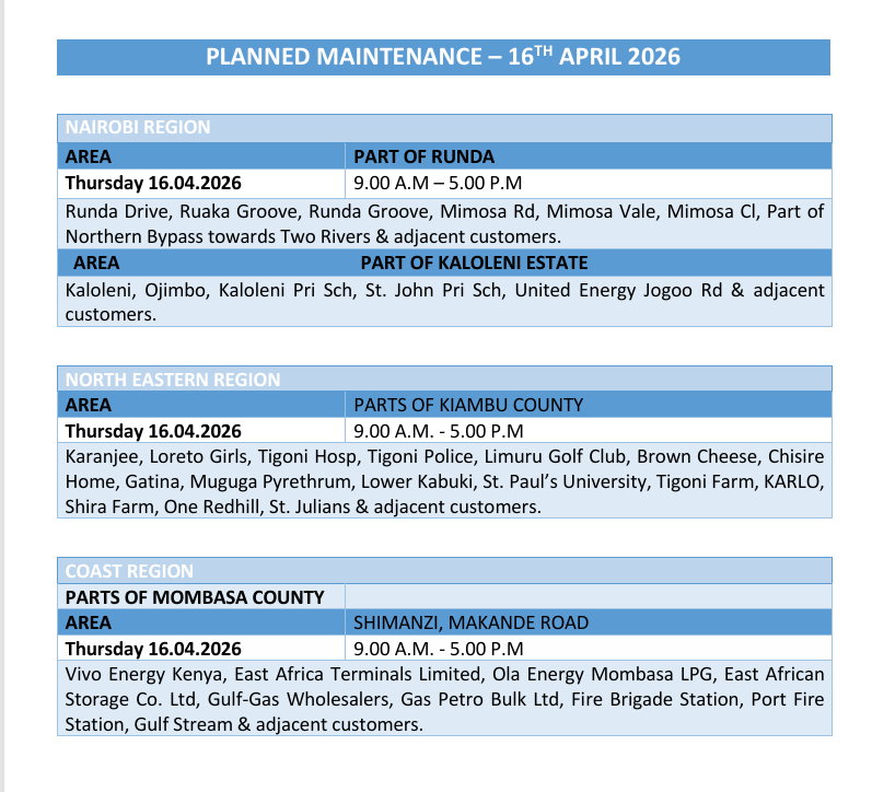 Kenya Power tweet media