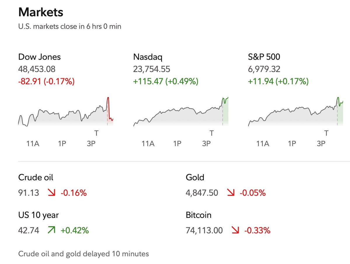高校生でも分かる米国株（公式） tweet media