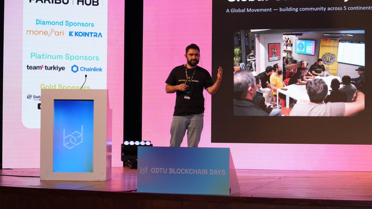 Movement Hub İstanbul tweet media
