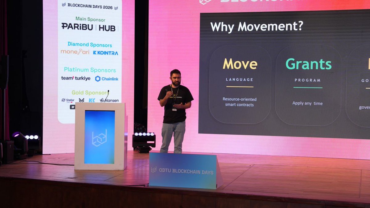 Movement Hub İstanbul tweet media