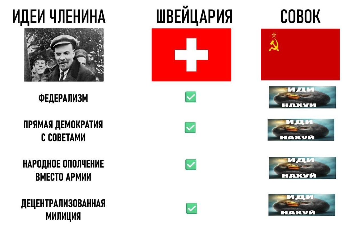 Nikolay Ostrovsky tweet media