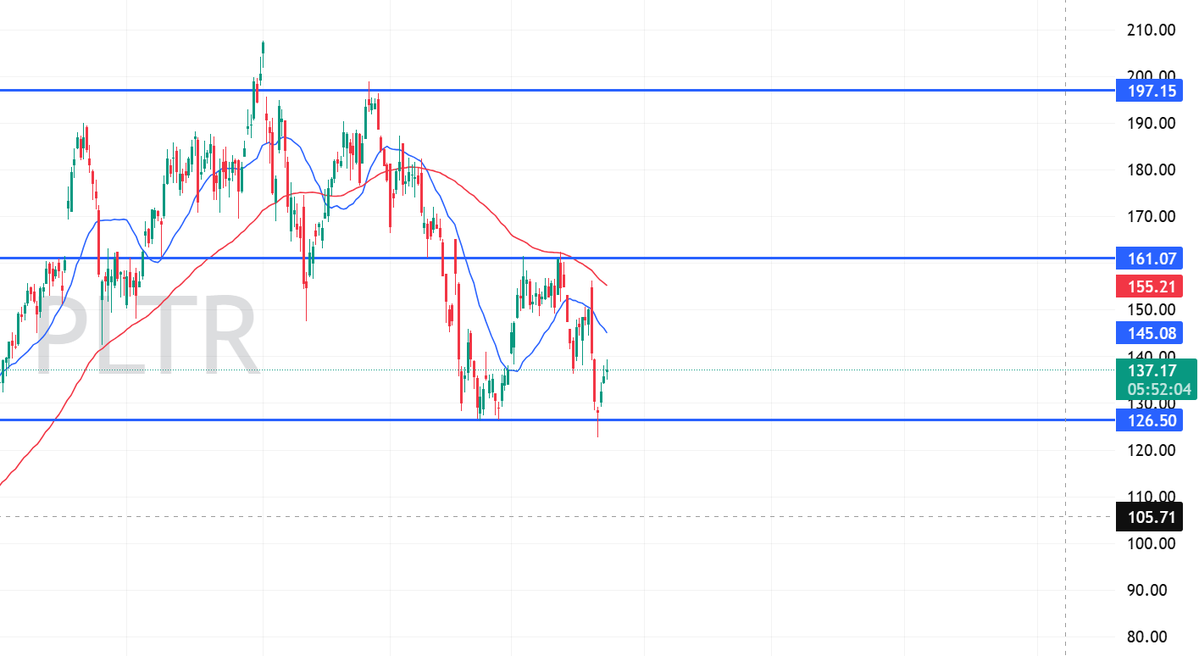 Aim Capital tweet media