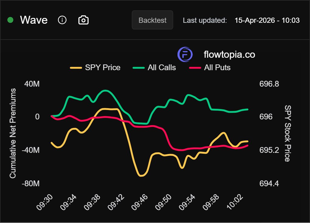 flowtopia.co tweet media
