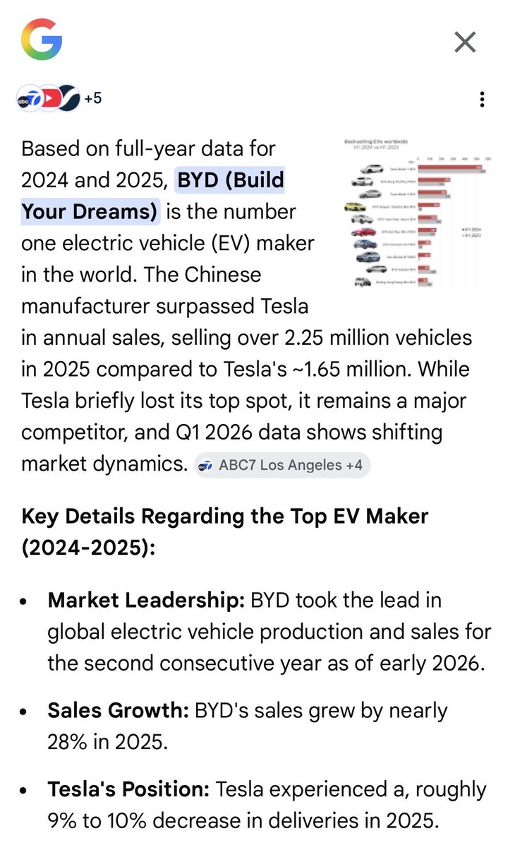 Dena Ann tweet media