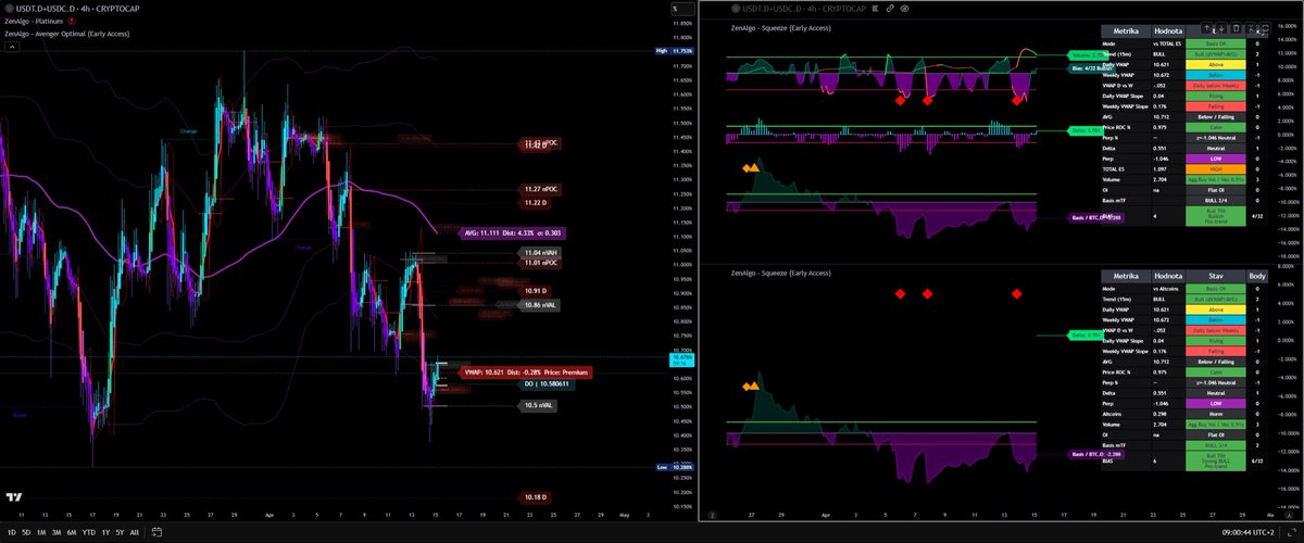 ZenAlgo.com tweet media