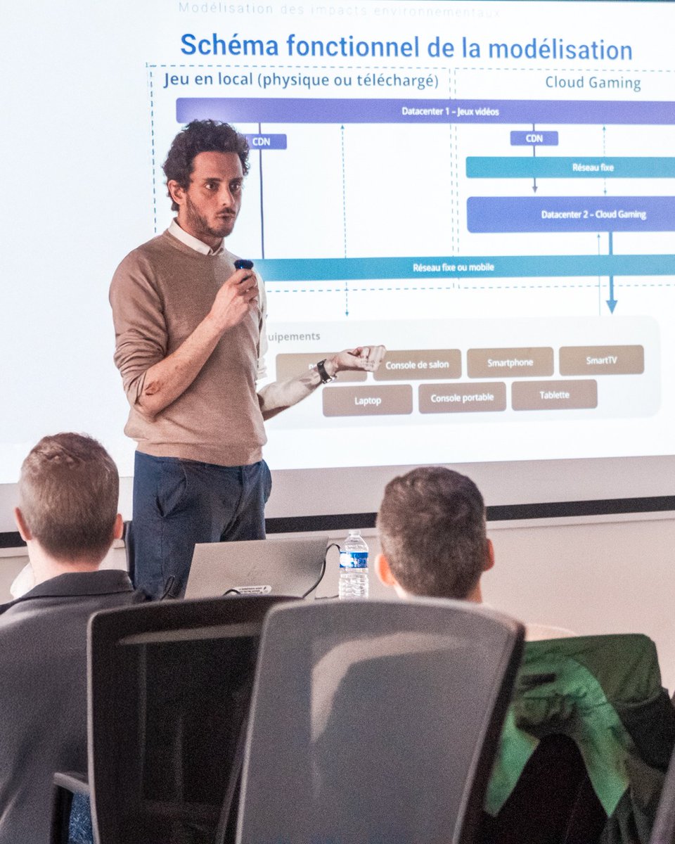 Gaming Campus tweet media