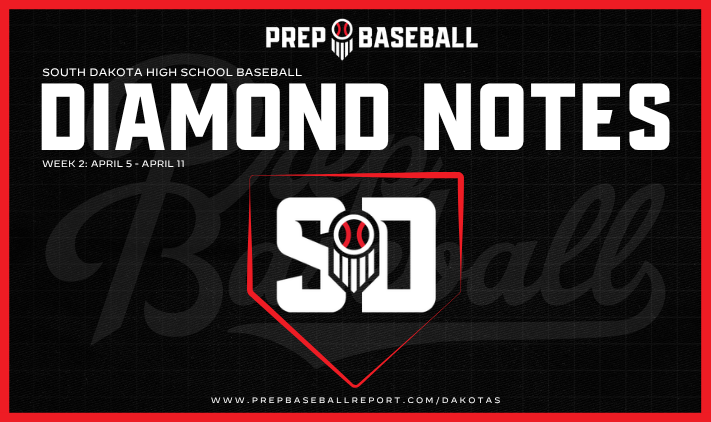 Prep Baseball Dakotas tweet media