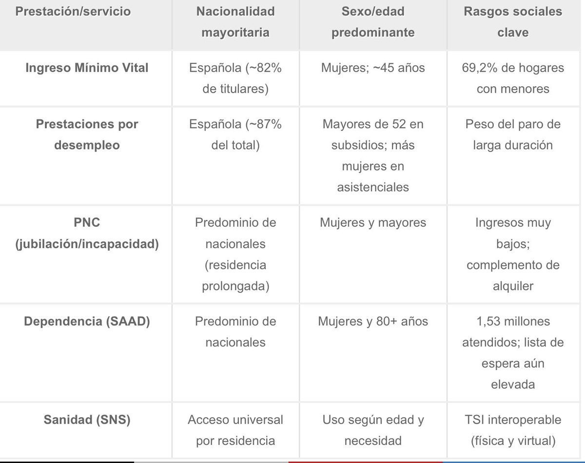 PPNV Style# tweet media