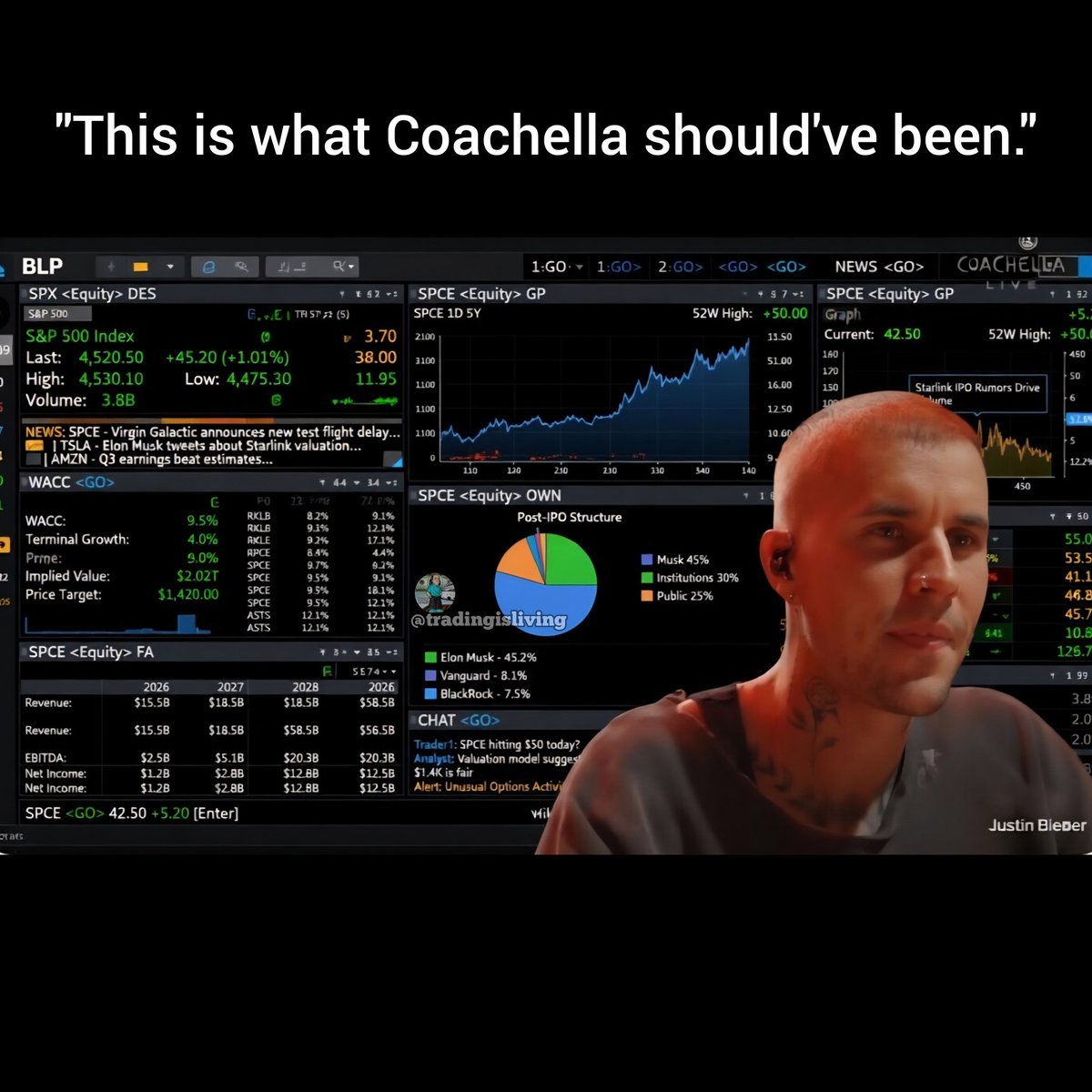 Tradingisliving tweet media