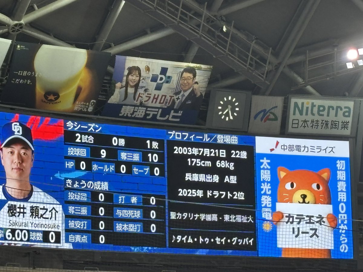 yasu_quiz's tweet photo. 野球初観戦ドームデカ過ぎ球早過ぎ
中日負けちゃったけど面白かった！
櫻井見れたのでよし！ https://t.co/lpt9Ok6V4Y