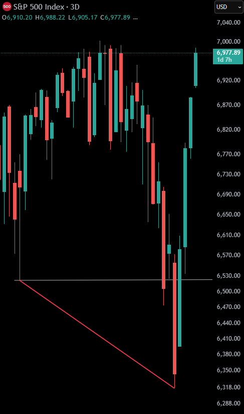 عمر كريبتو - Omar Crypto tweet media