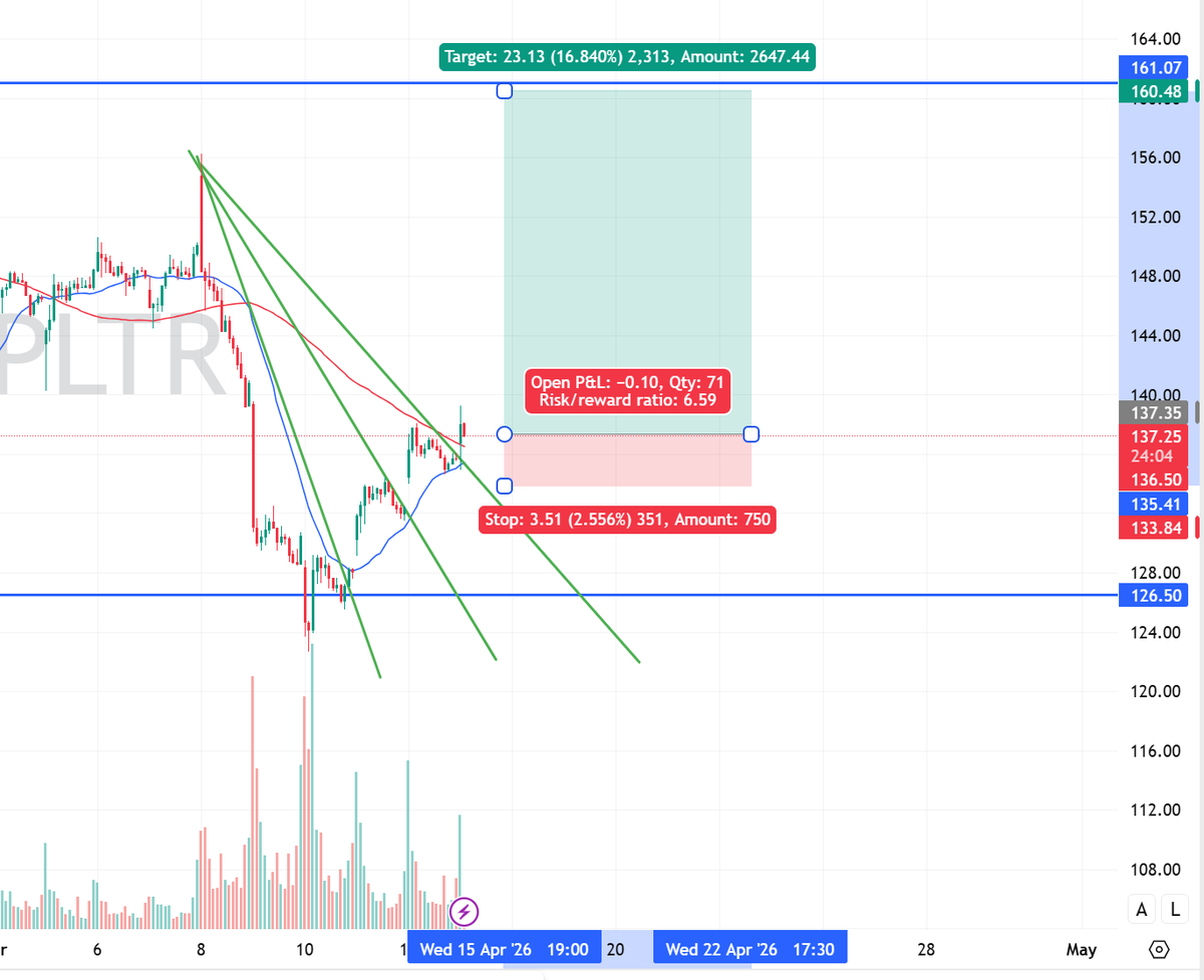 Aim Capital tweet media