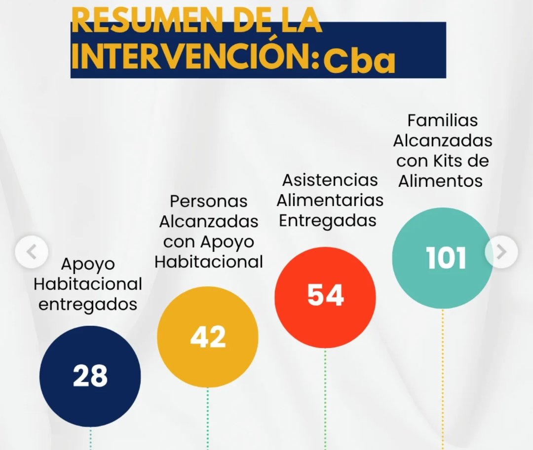 Valeria 🇦🇷 tweet media