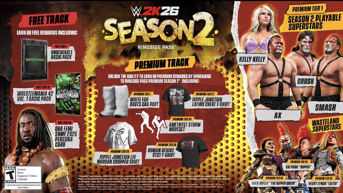 The Pro Wrestling Shoot tweet media