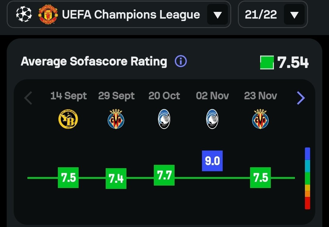 Ahmad 🇵🇹 WC26 🇵🇹🔜 #LoveKB tweet media