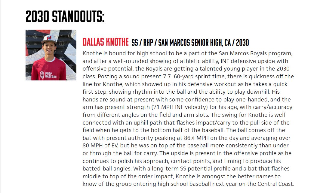 DallasKnothe's tweet photo. Thank you!!
@hardy03bsbl 
@PrepBaseballCA 
🔱 #classof2030 https://t.co/1OJADPvTov