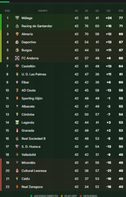 Sarambí Sorokué tweet media