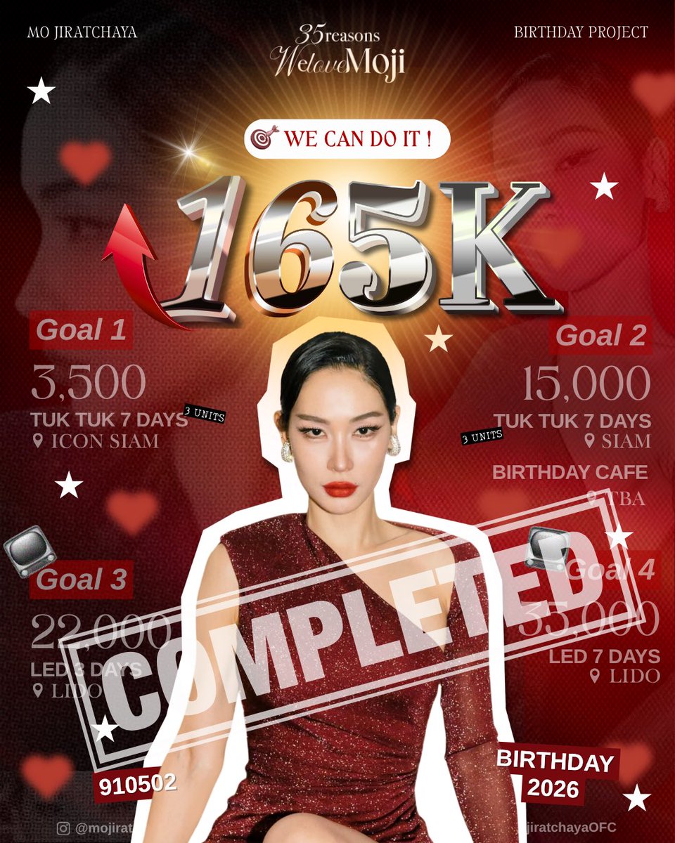 Mojojojo Official tweet media