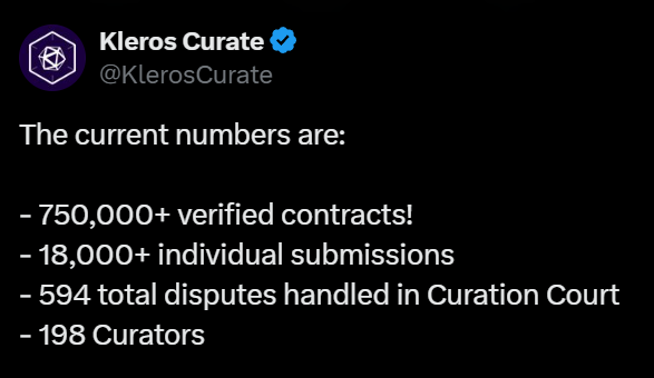 Doistol's tweet photo. @KlerosCurate  es la base de datos descentralizada de contratos más grande que existe: 750.000 verificados por personas reales, con incentivos económicos para hacerlo bien y penalizaciones para hacerlo mal.
No esta la empresa detrás decidiendo qué es verdad. El sistema lo decide solo. 👇