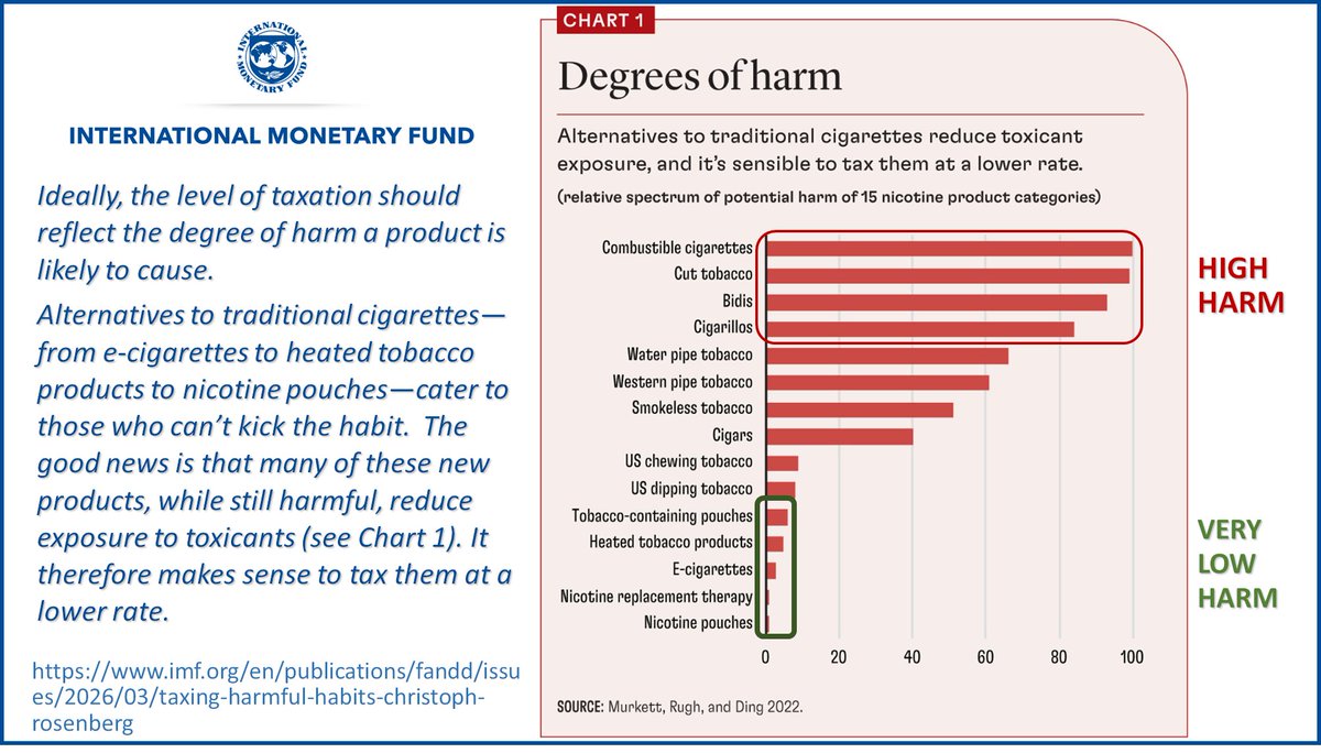 Charles A. Gardner, PhD tweet media