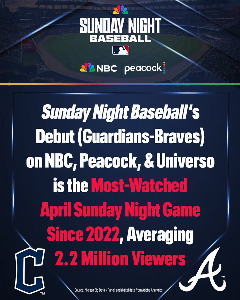 NBC Sports PR tweet media