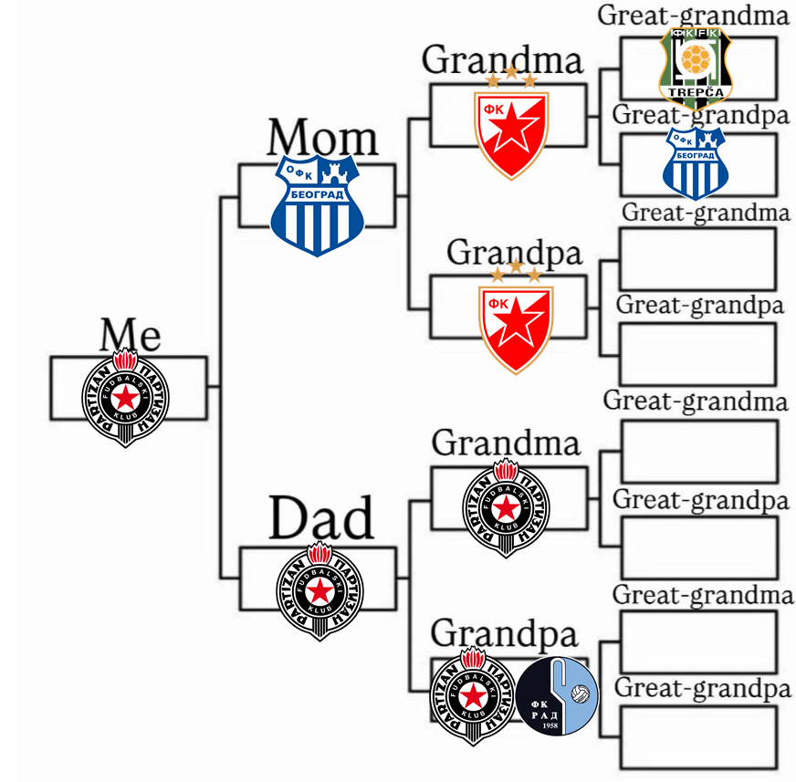 Давид tweet media