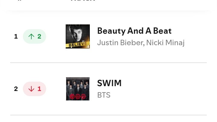 Absent Ma'am tweet media